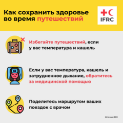 ПАМЯТКИ ПО КОРОНАВИРУСУ